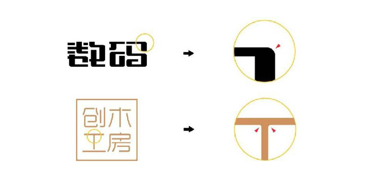 巧用圓角(logo設計教程案例)